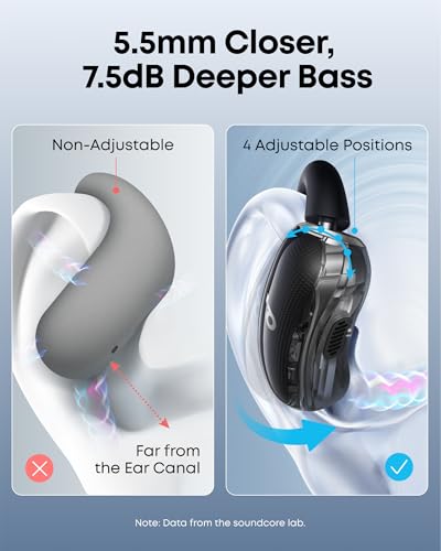 Amazon.com: soundcore V40i by Anker with Liberty 4 NC, Open-Ear